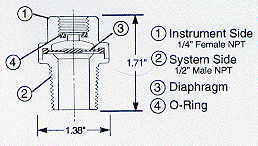 ggm_dims.gif (12324 bytes)